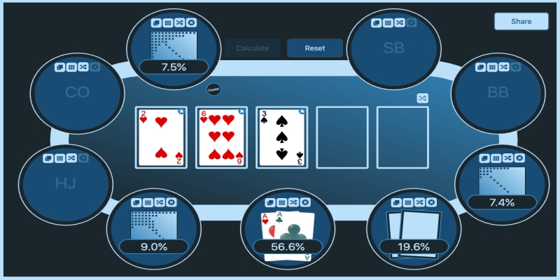 Tìm hiểu Equity trong Poker qua cách tính thủ công