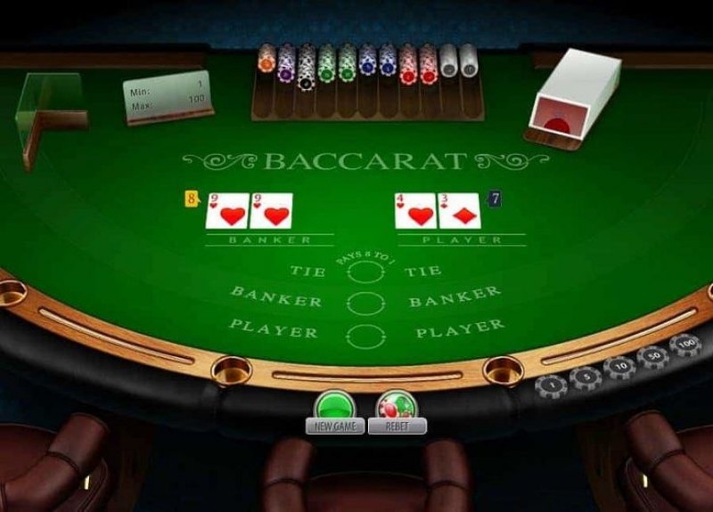 Các thế bài trong Baccarat nghĩa là gì?