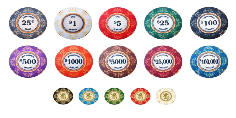 Sự đa dạng của các biến thể Poker